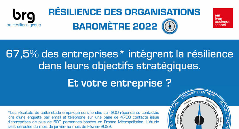 Infographie résilience des organisations - baromètre 2022